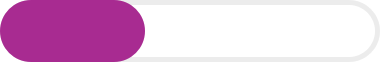 Bar graph showing reported involuntary sleep episodes while driving, with the bar filled to 38.2%.